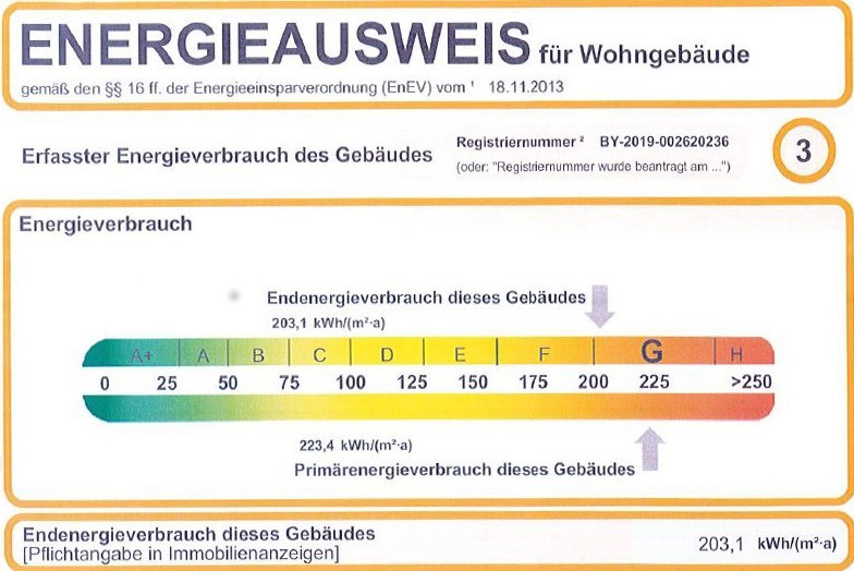 Energieausweis